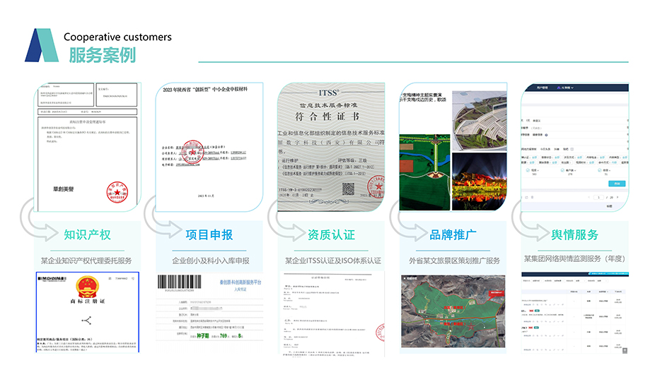 陕西沐风云启科技服务有限公司_服务案例
